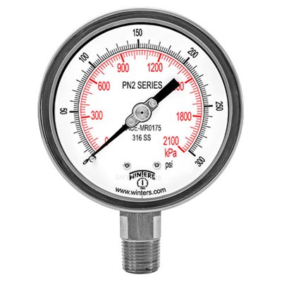 1 psi 2024 in kpa